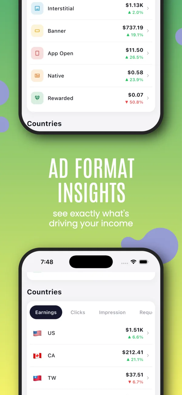 AdRev screenshot 3