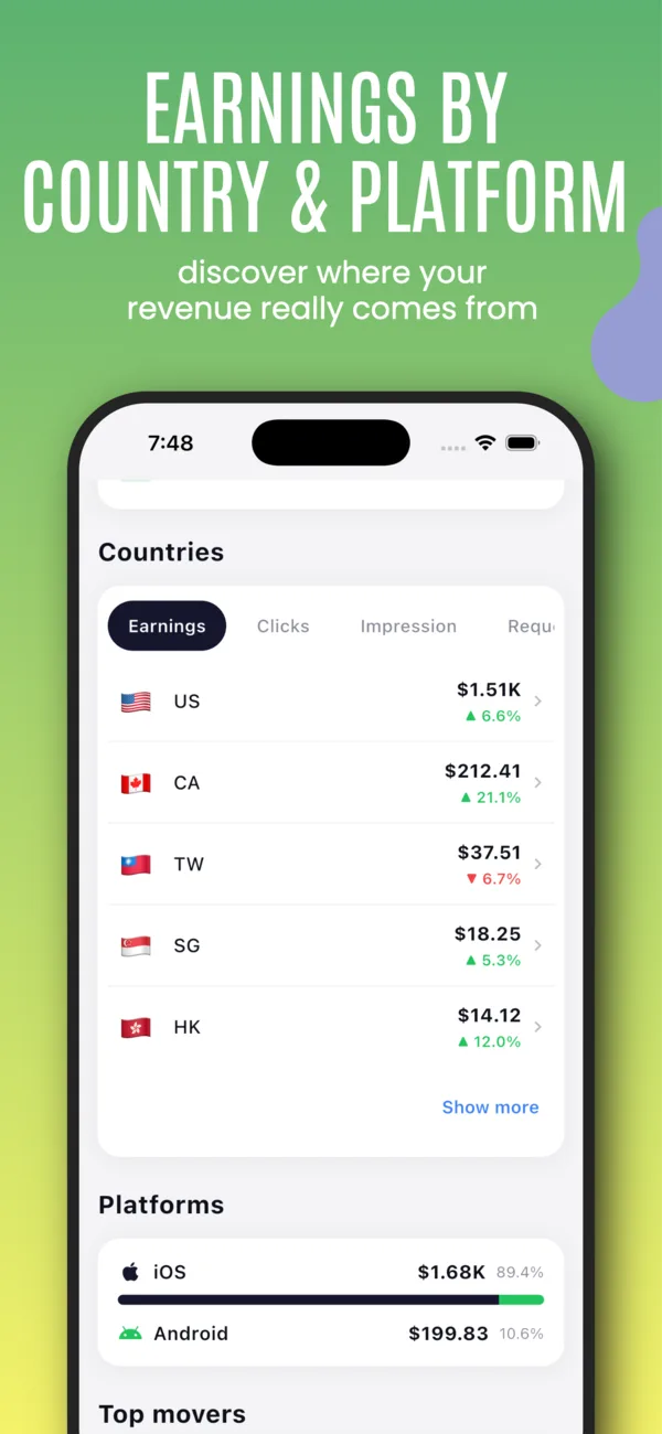 AdRev screenshot 5