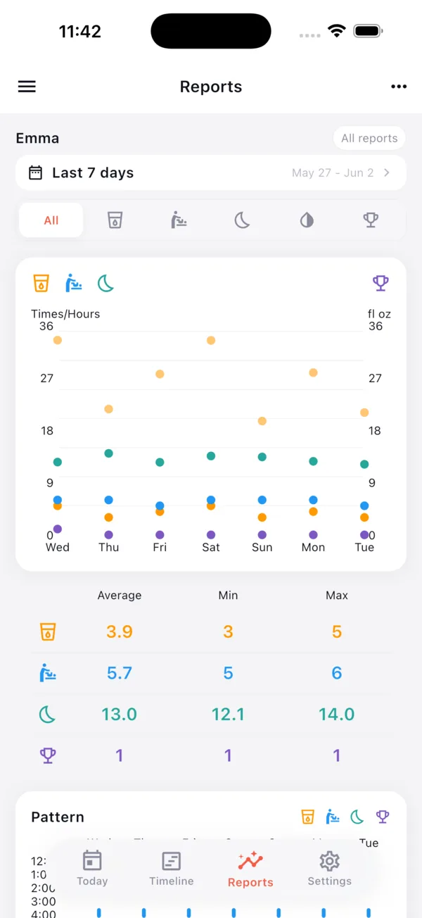 Baby Tracker screenshot 4