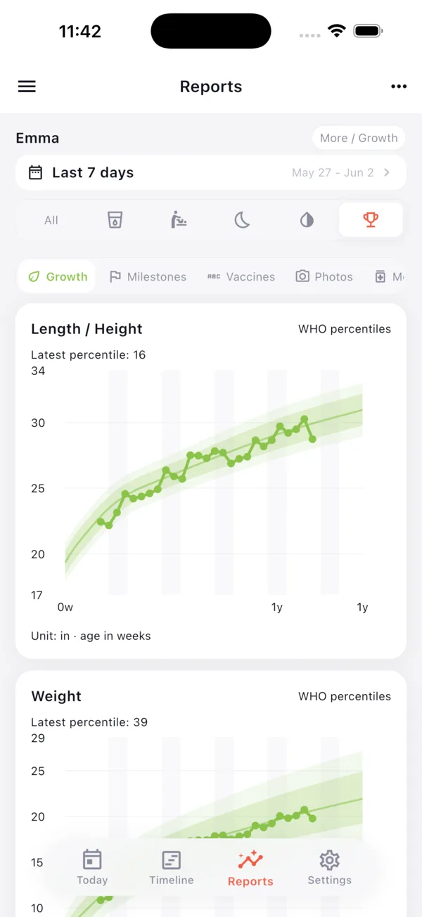 Baby Tracker screenshot 5