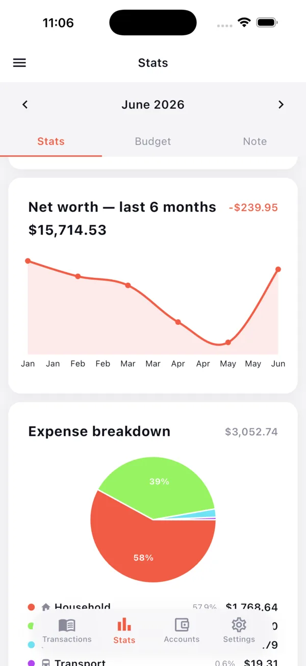 Money screenshot 3