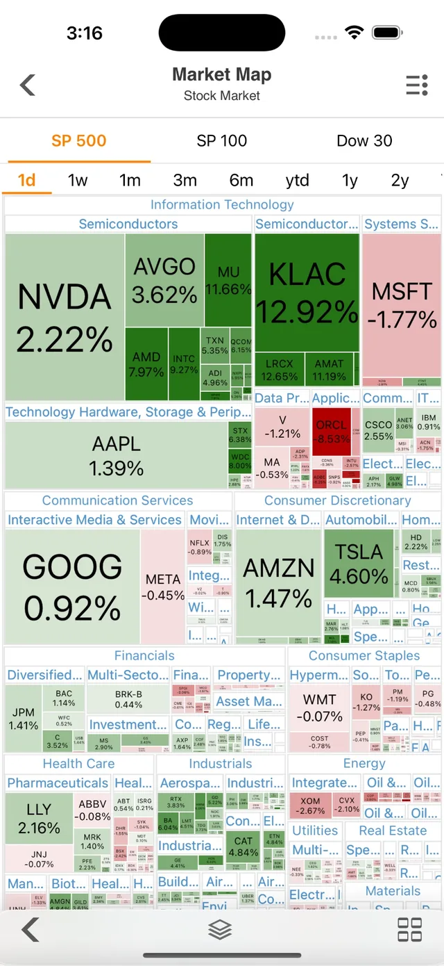Stock Master screenshot 2